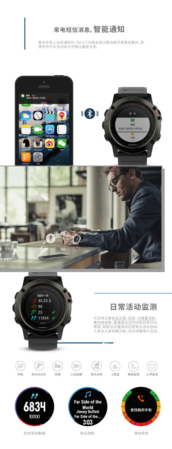 garmin,fenix garmin,fenix