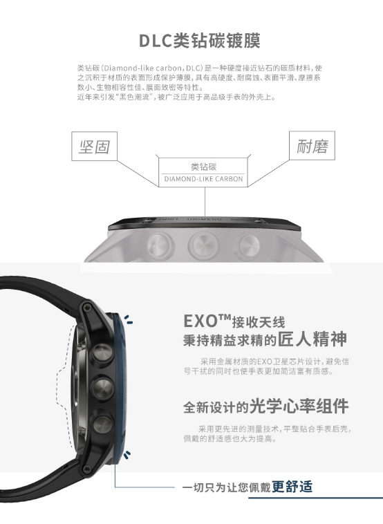 garmin,fenix garmin,fenix