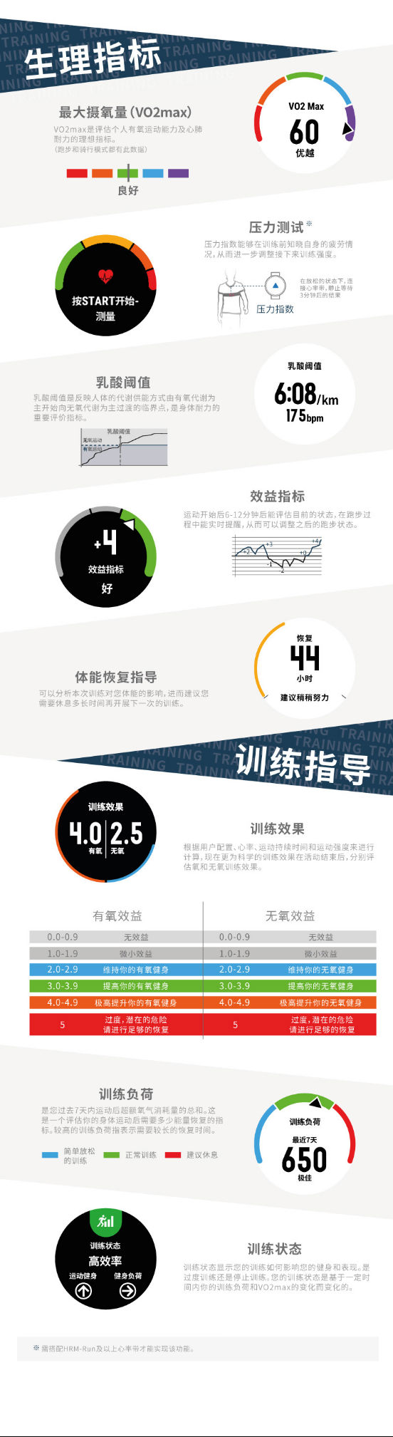 garmin,fenix garmin,fenix