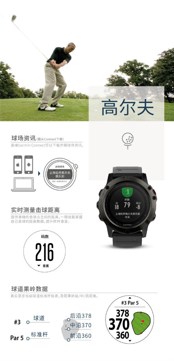 garmin,fenix garmin,fenix