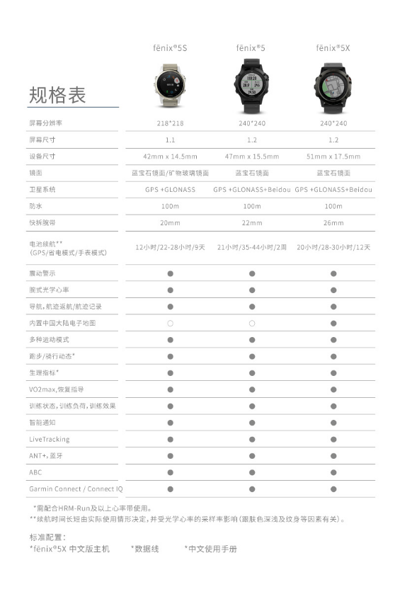 garmin,fenix garmin,fenix