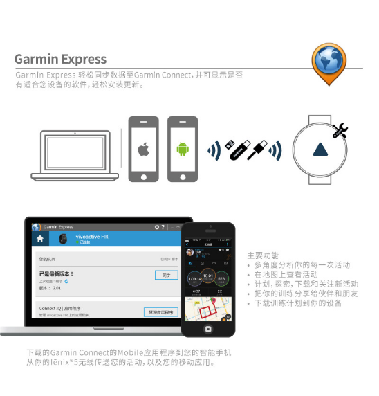 garmin,fenix garmin,fenix