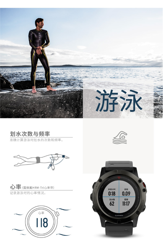 garmin,fenix garmin,fenix
