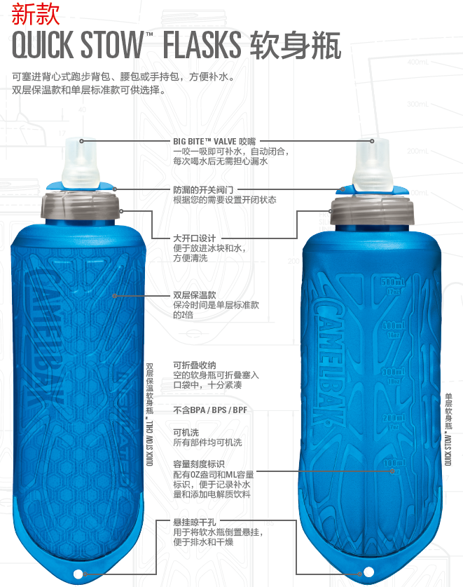 CamelBak