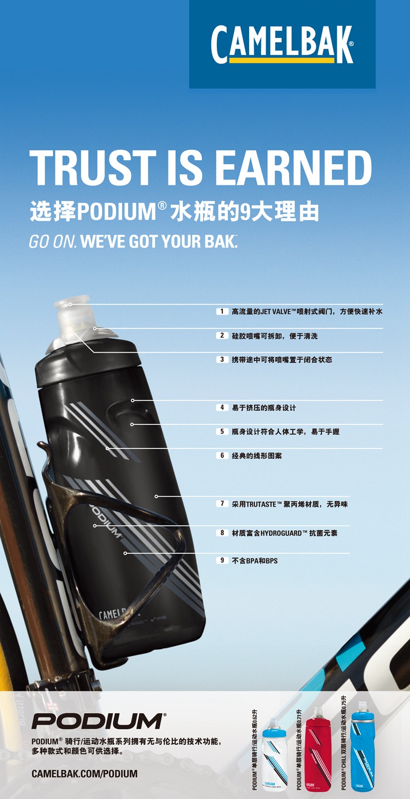 CamelBak