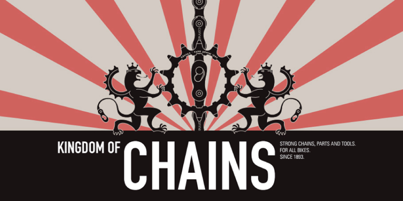 终极之选:德国Connex链条上市 终极之选:德国Connex链条上市