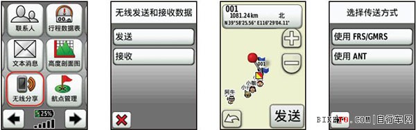 ����̽�ձش�װ��������Rino650�Խ�GPS