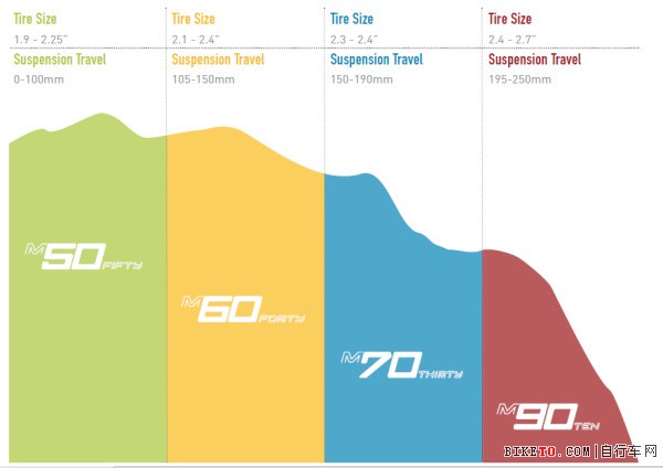 enve,mseries,ɽ������,̼������