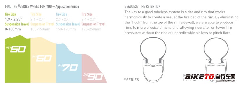 enve,mseries,ɽ������,̼������