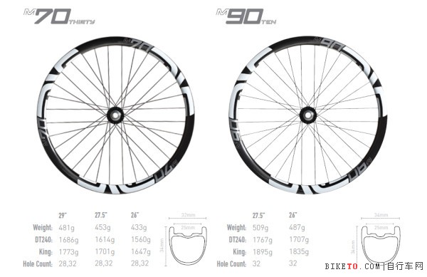 enve,mseries,ɽ������,̼������