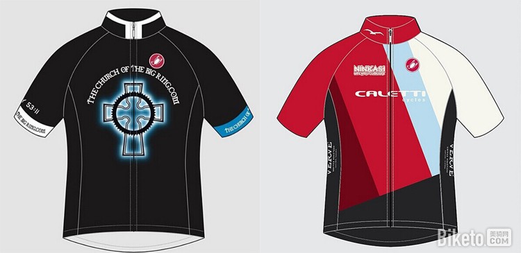 Castelli����ϵ��