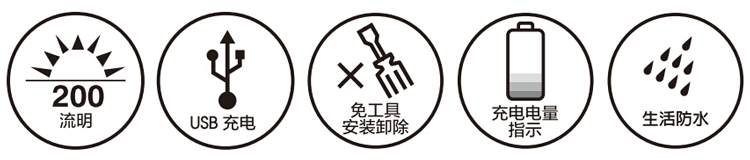 ҹ�����ơ���INFINI �������г���