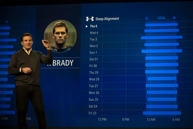 还在穿压缩服入睡?UA在CES发布运动员恢复睡衣 还在穿压缩服入睡?UA在CES发布运动员恢复睡衣