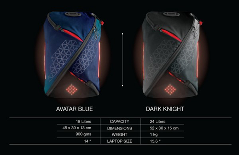 Aster ���ܵ�������