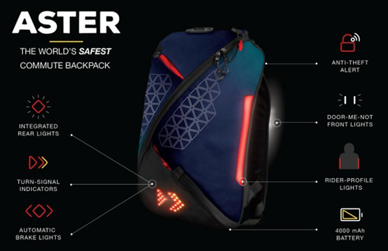 Aster ���ܵ�������