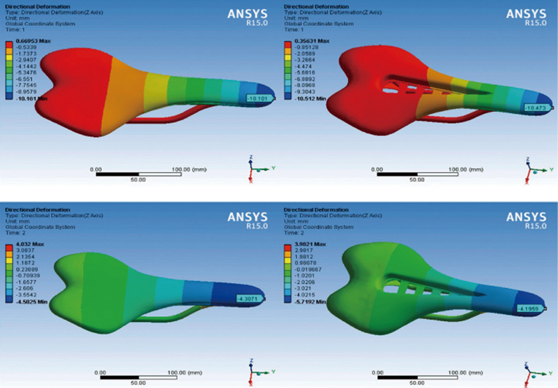 极致奢华:ASTUTE Skycarb 顶级坐垫 极致奢华:ASTUTE Skycarb 顶级坐垫