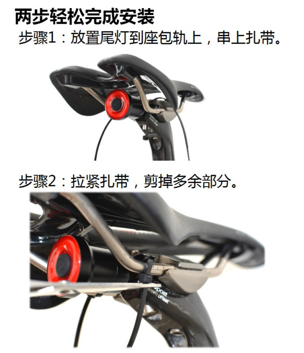 ����β��