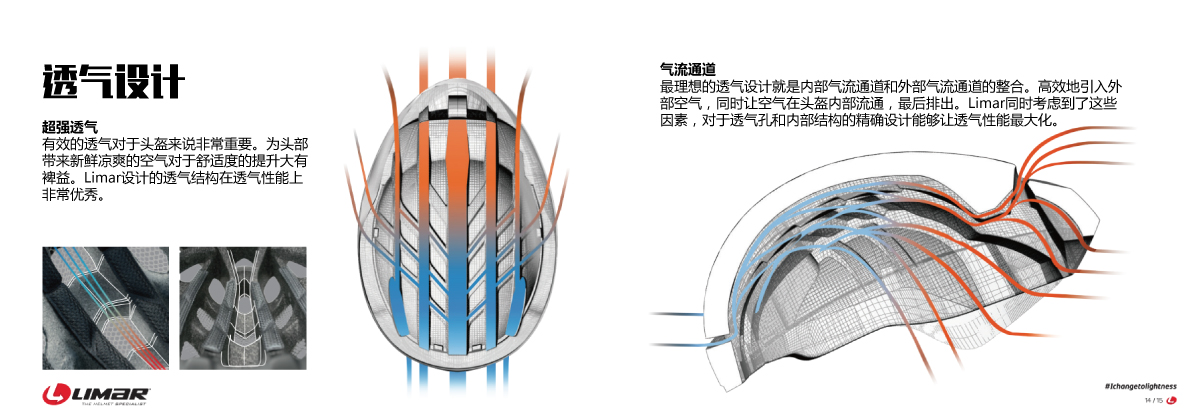 极限轻量:Limar Ultralight+头盔 极限轻量:Limar Ultralight+头盔