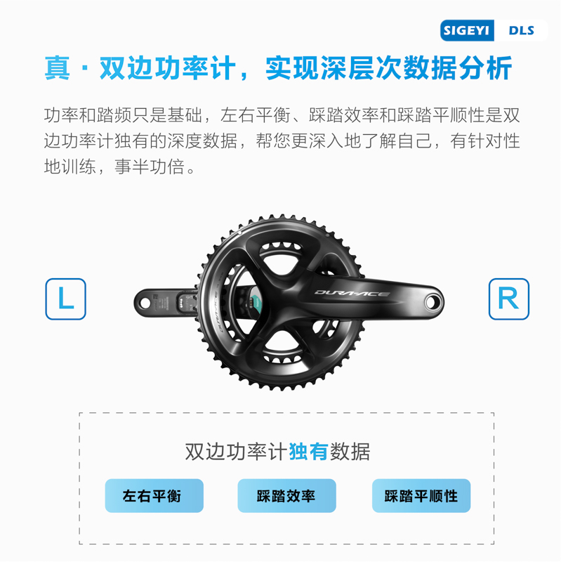 DLS双边功率计 硬核发布