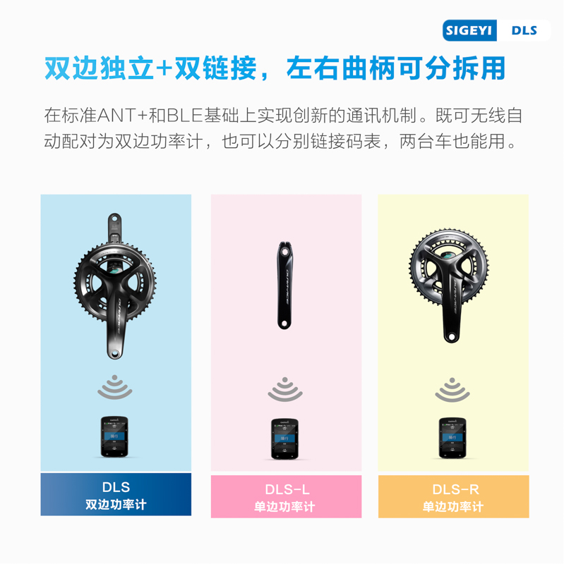 DLS双边功率计 硬核发布