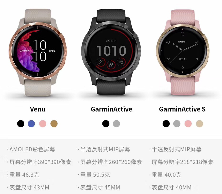 佳明Garmin推全新智能运动腕表 佳明Garmin推全新智能运动腕表