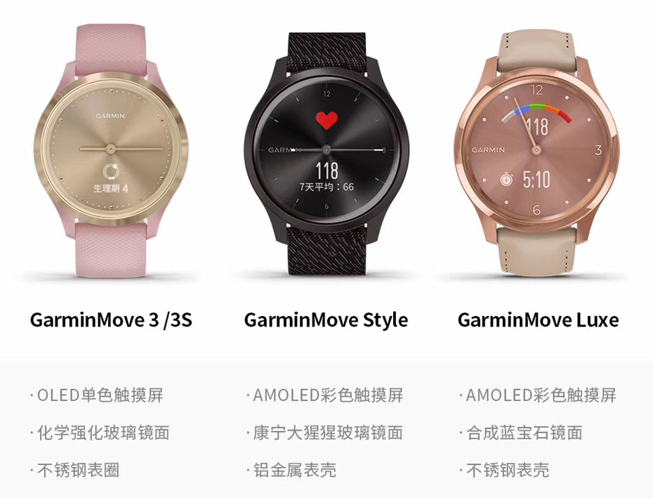 Garmin move系列新款指针式智能腕表 Garmin move系列新款指针式智能腕表