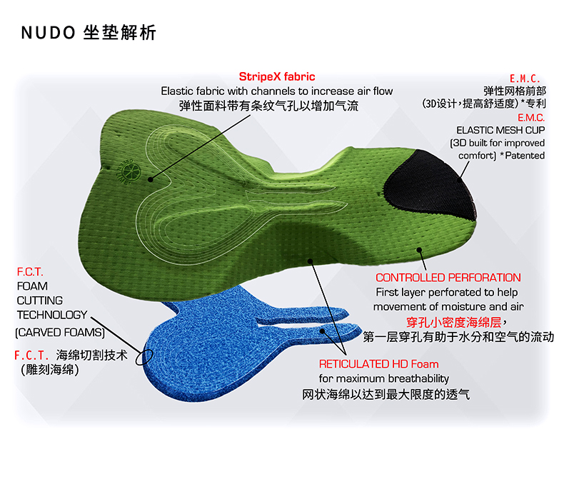 Dyneemaӳ֣CCN Tuf-Guardˤп