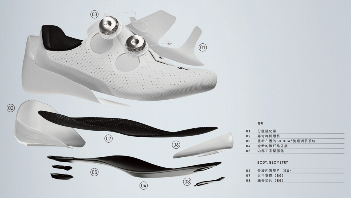 ���¶��崥�� ���緢��ȫ��S-Works Torch��·����Ь