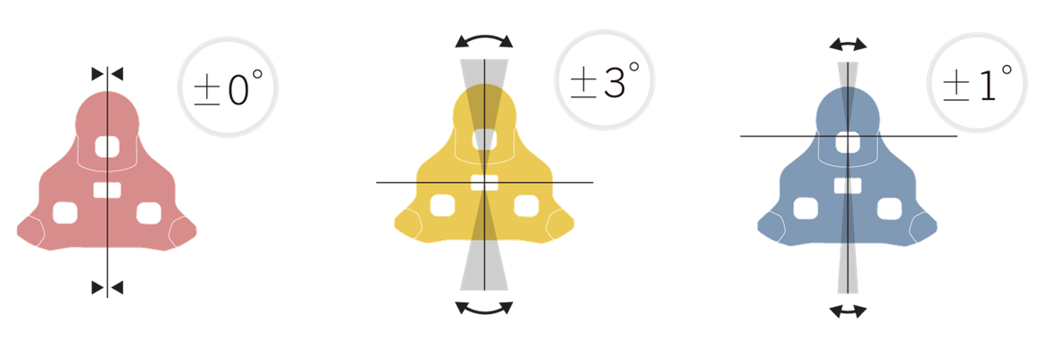 1 1