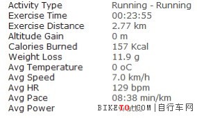 Bryton Cardio 60评测,铁三腕表评测,百锐腾腕表评测