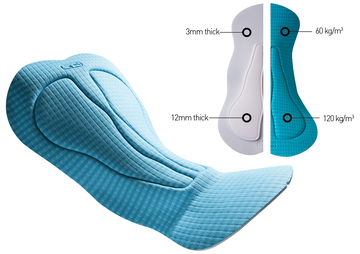 垫裆.jpg 垫裆.jpg