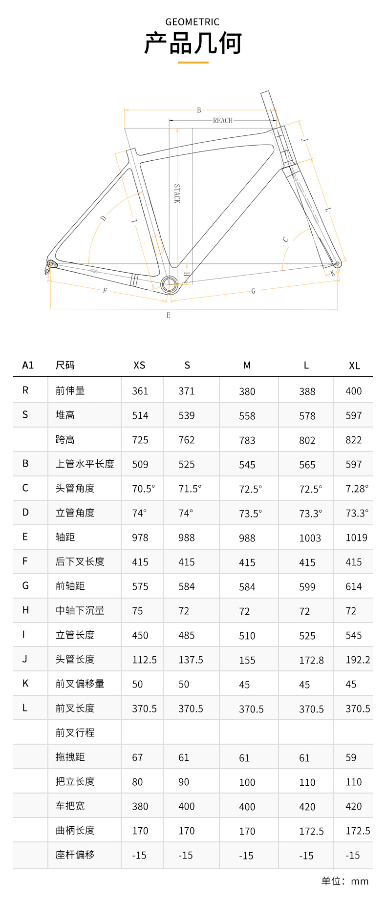 延续入门神车传奇 PARDUS瑞豹Super Sport评测