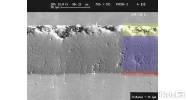 �罬������������