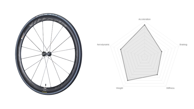 ά������������