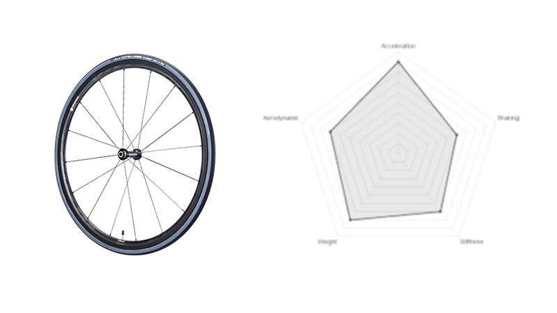 ά������������