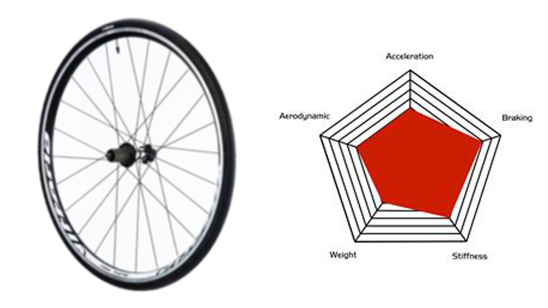 ά������������