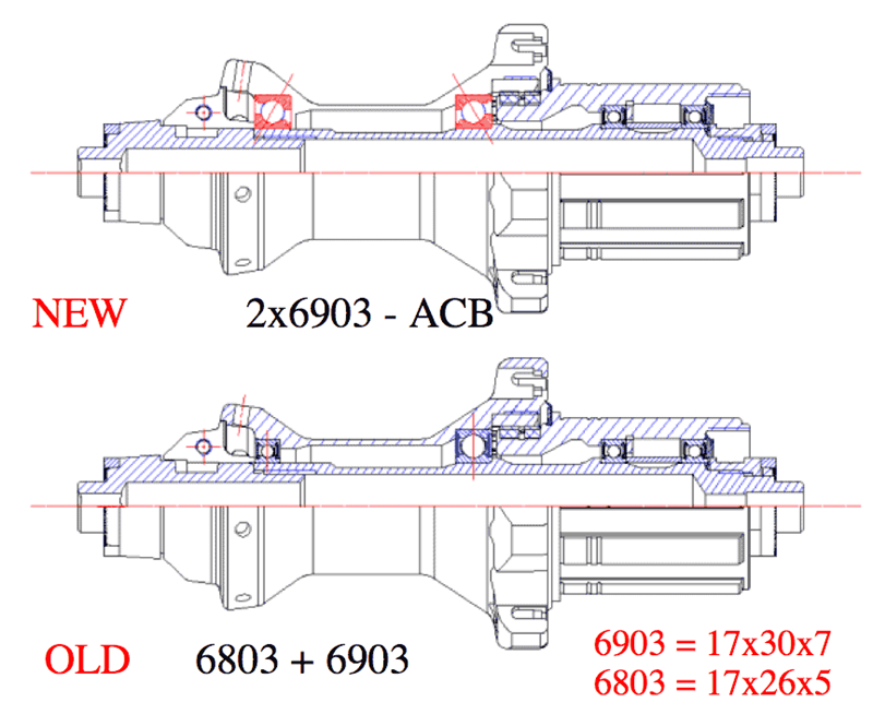 闷声发大财 新款Vision Metron SL系列轮组 闷声发大财 新款Vision Metron SL系列轮组