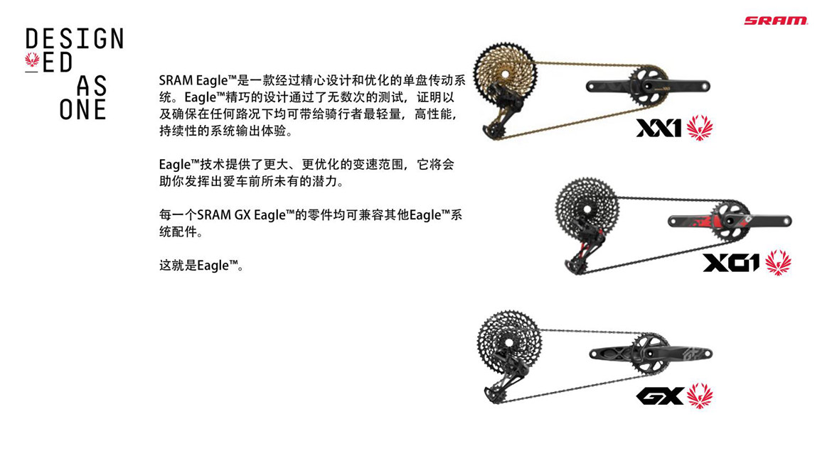 重磅新品:SRAM GX Eagle传动系统 重磅新品:SRAM GX Eagle传动系统