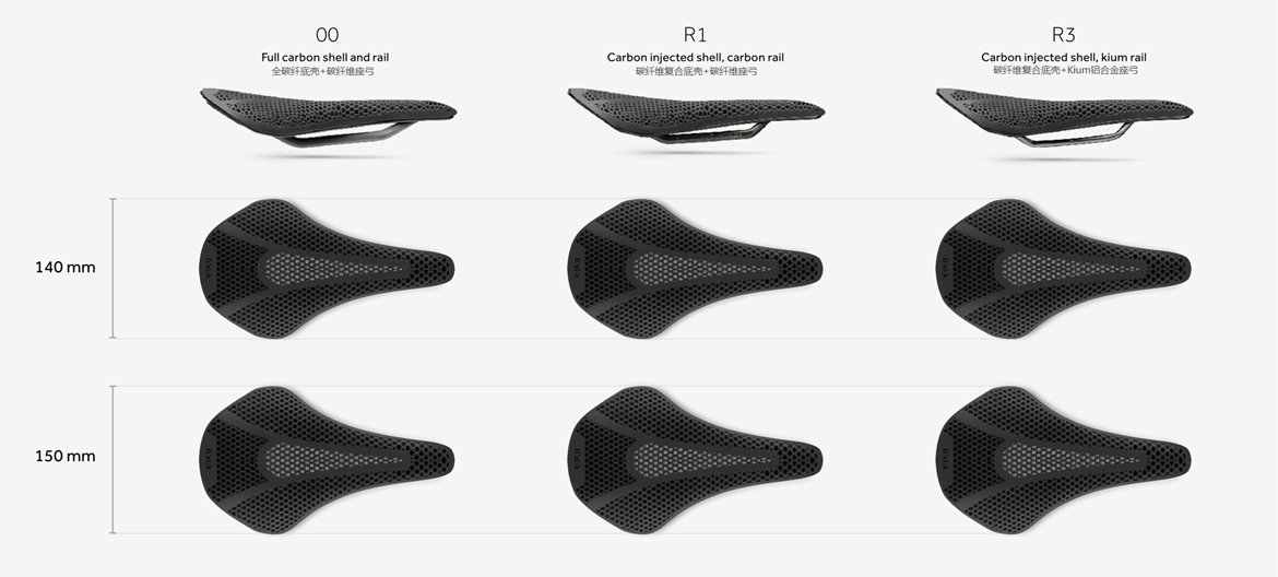 FIZIK3D��ӡ�̱�����VENTO ARGO ADAPTIVE��������