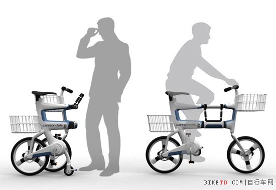 ville �������г�