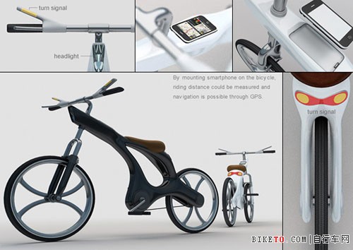 䱸iPhoneĳгECODRIVE