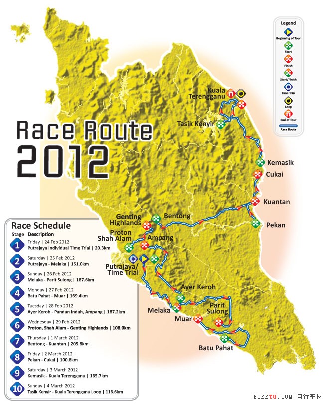 2012Tour de Langkawi\\tourde langkawi2012