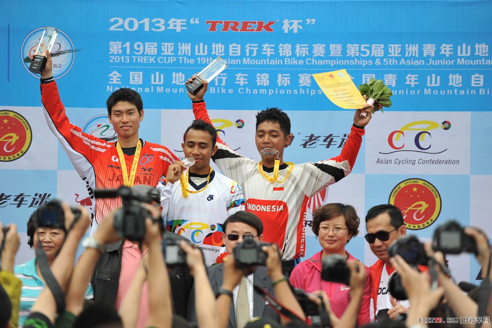 亚洲山地车锦标赛,亚锦赛,速降赛,成都