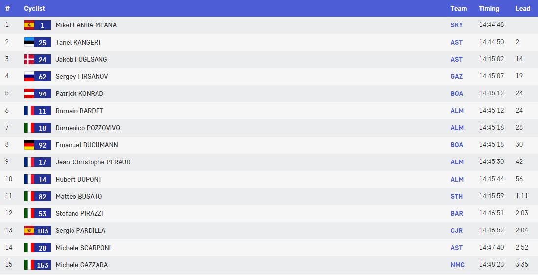 �����׵�ŵ,����,�����