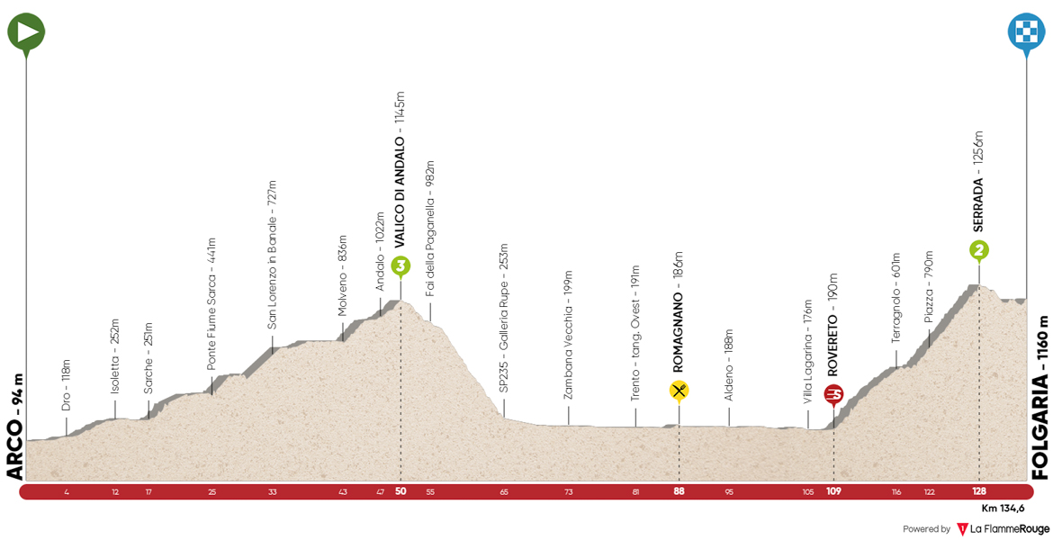 ��������˹,�϶��Ͷ�,��³ķ