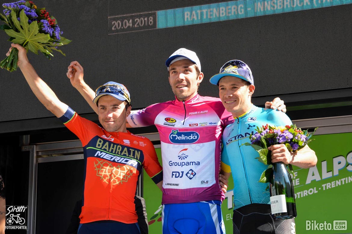 环阿尔卑斯,皮诺,波佐维沃,洛佩兹 环阿尔卑斯,皮诺,波佐维沃,洛佩兹