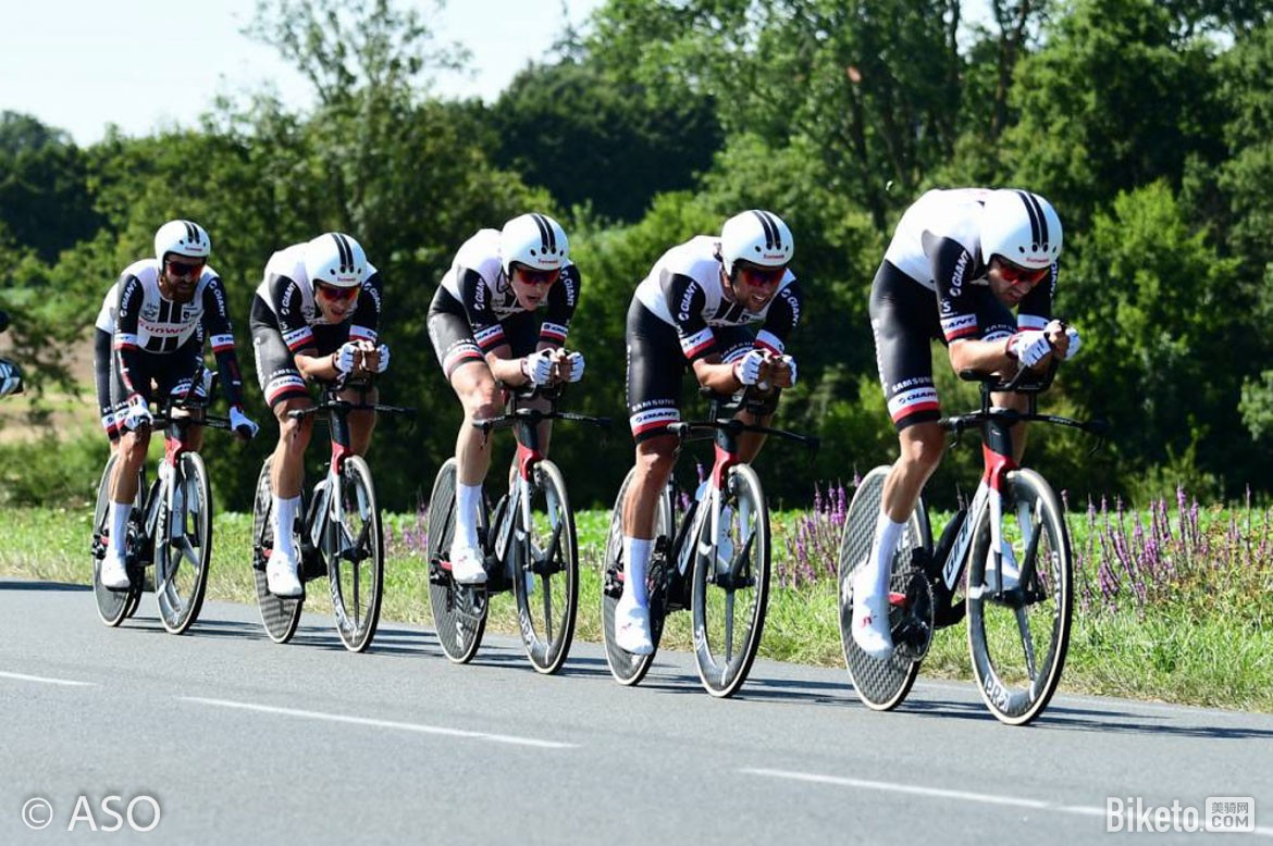 ����,̫����,������