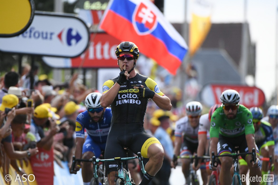 ����,��³��ά��,����,��ά����