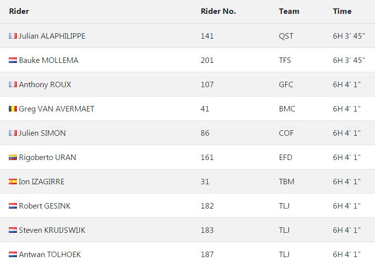 ʥ����˹�ٰ�������,����������,Ī����