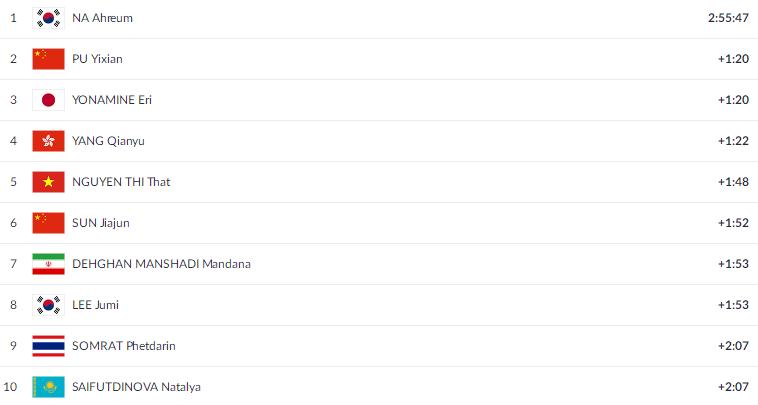 雅加达亚运 雅加达亚运